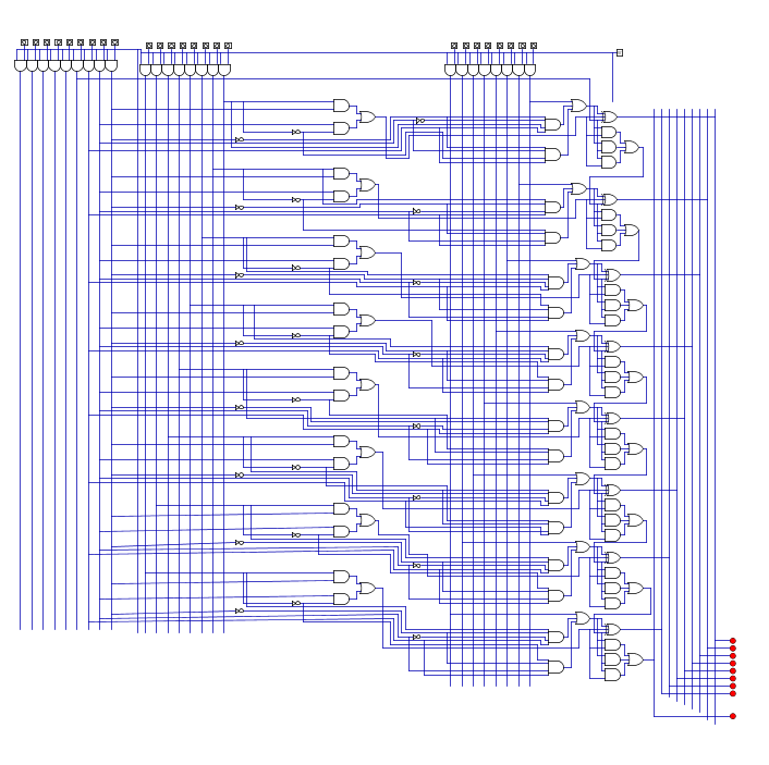 ALU Implementation Image