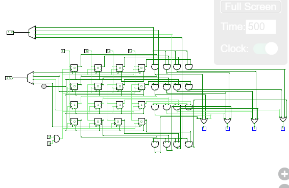 RAM Implementation Image